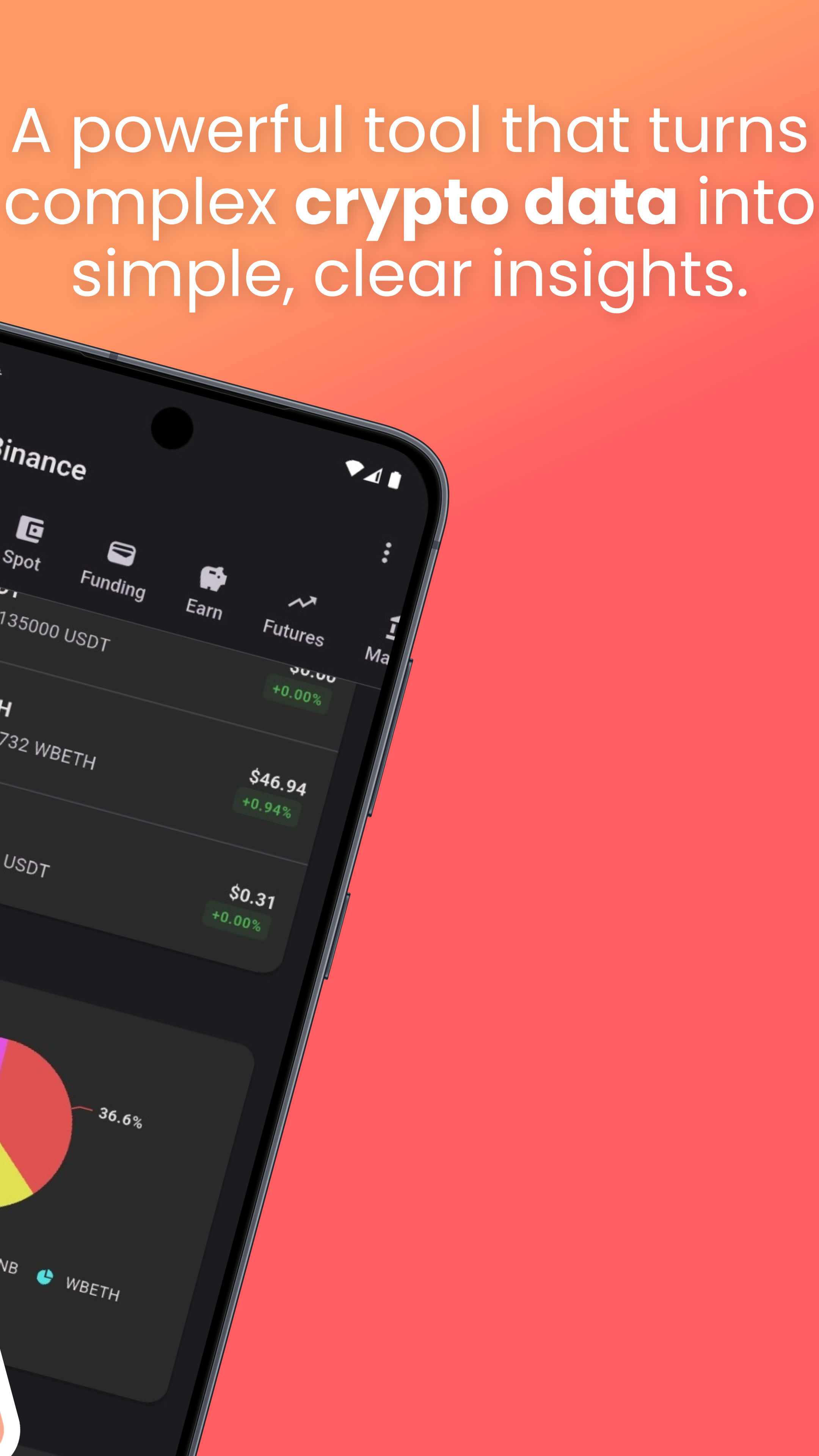 Account funding and wallet management