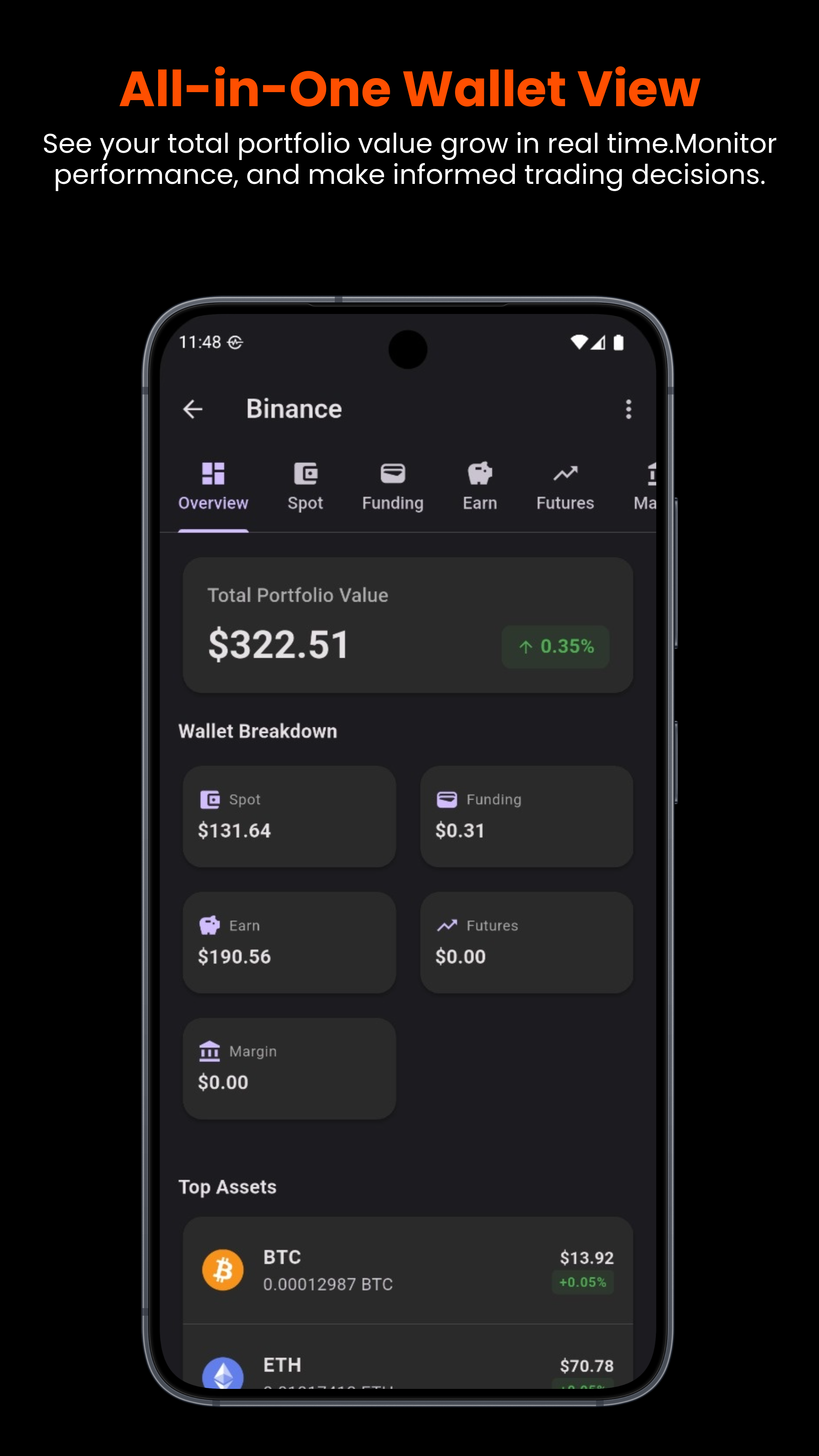 Account and asset overview page